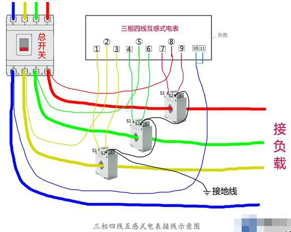 互感型电表搭配电流互感器时怎么读电表度数