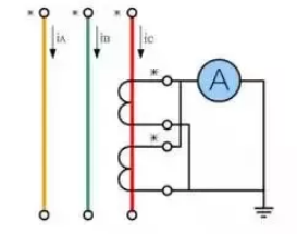 电流互感器的串联与并联方式图解